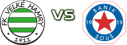 Velke Hamry - Baník Souš детайли и статистика