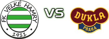 Velke Hamry - Dukla Praha Spiel Prognosen und Statistiken Velke Hamry - Dukla Praha Spiel Prognosen und Statistiken