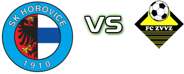 SK Hořovice - Milevsko head to head game preview and prediction