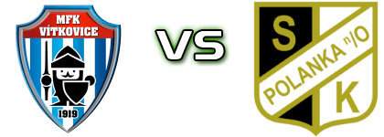 MFK Vítkovice - Polanka head to head game preview and prediction