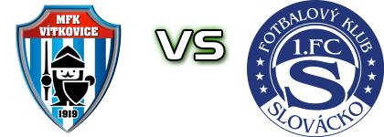 MFK Vítkovice - 1. FC Slovácko B head to head game preview and prediction