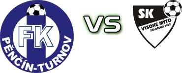 Turnov - Vysoké Mýto head to head game preview and prediction