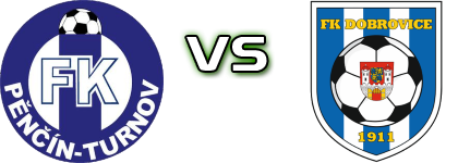 Turnov - Dobrovice детайли и статистика