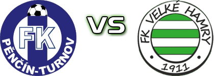 Turnov - Velke Hamry head to head game preview and prediction