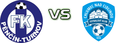 Turnov - Chlumec nad Cidlinou Spiel Prognosen und Statistiken
