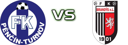 Turnov - FK Brandys Nad Labem детайли и статистика Turnov - FK Brandys Nad Labem детайли и статистика