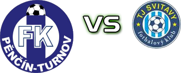 Turnov - Svitavy Detalles y estadisticas Turnov - Svitavy Detalles y estadisticas