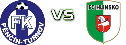 Turnov - Hlinsko head to head game preview and prediction