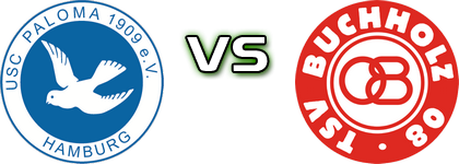 Paloma - Buchholz детайли и статистика Paloma - Buchholz детайли и статистика