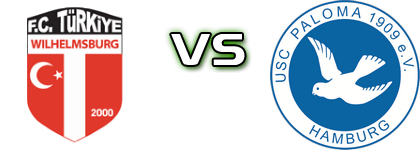 FC Türkiye - Paloma Detalles y estadisticas