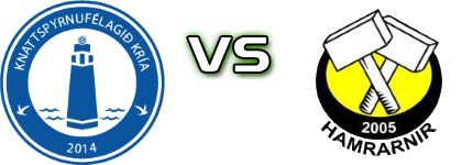 Kría - Hamrarnir head to head game preview and prediction