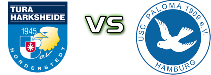 Tura Harksheide - Paloma Spiel Prognosen und Statistiken