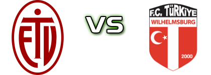 Eimsbutteler - FC Türkiye head to head game preview and prediction