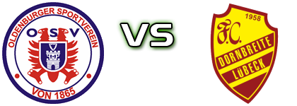 Oldenburger - Dornbreite head to head game preview and prediction