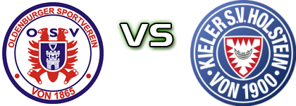 Oldenburger - Kiel II head to head game preview and prediction