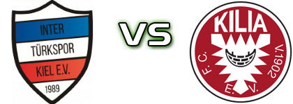 Inter Türkspor Kiel - Kilia Kiel детайли и статистика Inter Türkspor Kiel - Kilia Kiel детайли и статистика