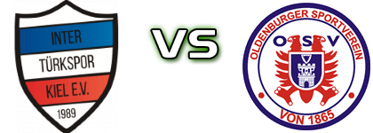 Inter Türkspor Kiel - Oldenburger head to head game preview and prediction