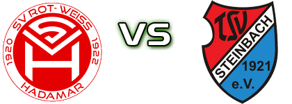 RW Hadamar - TSV Steinbach II Spiel Prognosen und Statistiken
