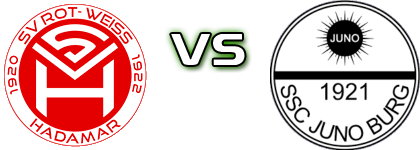 RW Hadamar - Juno Burg Estatísticas e detalhes do jogo RW Hadamar - Juno Burg Estatísticas e detalhes do jogo