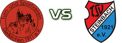 TUS Dietkirchen - TSV Steinbach II детайли и статистика