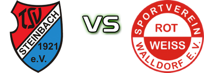 TSV Steinbach II - SV Rot-Weiss Walldorf Statistiche e dettagli partita