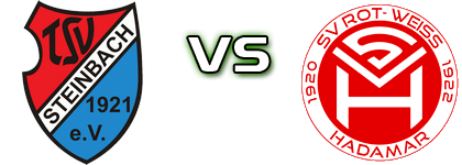 TSV Steinbach II - RW Hadamar Detalji meca I statistika.