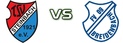 TSV Steinbach II - Breidenbach Statistiche e dettagli partita
