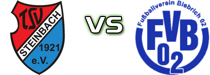 TSV Steinbach II - FV Biebrich 02 head to head game preview and prediction TSV Steinbach II - FV Biebrich 02 head to head game preview and prediction