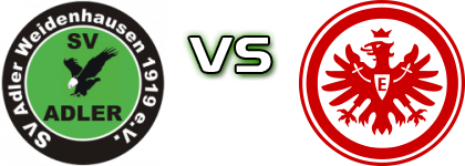 SV Adler Weidenhausen - Eintracht II detalji utakmice i statistika
