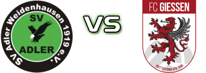 SV Adler Weidenhausen - FC Gießen Detalles y estadisticas