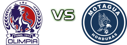 Olimpia - Motagua Spiel Prognosen und Statistiken