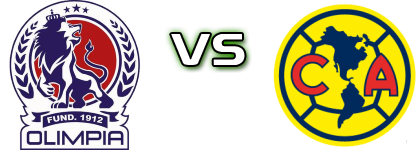 Olimpia - América head to head game preview and prediction