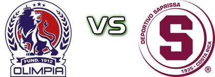 Olimpia - Saprissa детайли и статистика