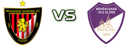 Honvéd II - Békéscsaba head to head game preview and prediction