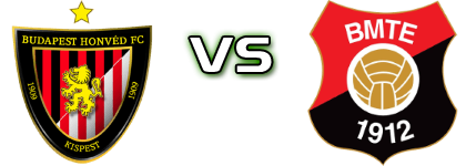 Honvéd II - Budafoki MTE head to head game preview and prediction