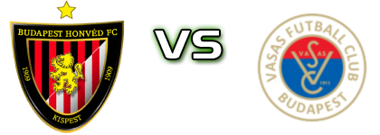 Honvéd II - Vasas II head to head game preview and prediction Honvéd II - Vasas II head to head game preview and prediction
