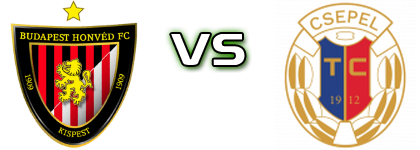 Honvéd II - Csep-gól Spiel Prognosen und Statistiken