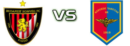 Honvéd II - SZVSE Statistiche e dettagli partita