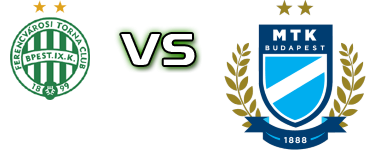 Ferencváros II - MTK Budapest II Detalji meca I statistika. Ferencváros II - MTK Budapest II Detalji meca I statistika.