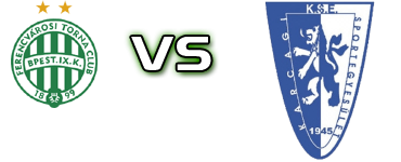 Ferencváros II - Karcagi SE Statistiche e dettagli partita