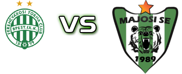 Ferencváros II - Majosi SE head to head game preview and prediction