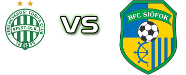 Ferencváros II - Siófok Spiel Prognosen und Statistiken