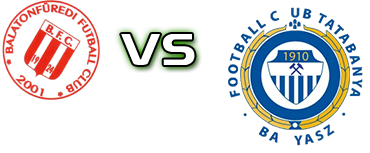 Balatonfüred - Tatabánya Detalji meca I statistika.