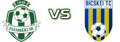 Zsámbék - Bicskei TC Estatísticas e detalhes do jogo