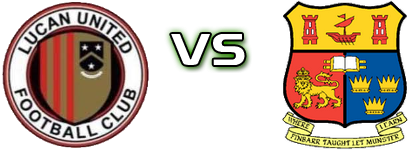 Lucan United FC - UCC детайли и статистика