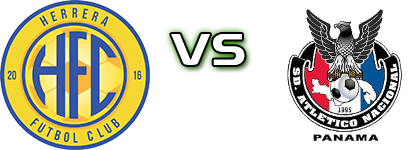 Herrera FC - SD Atletico Nacional detalji utakmice i statistika Herrera FC - SD Atletico Nacional detalji utakmice i statistika