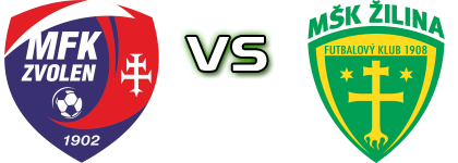 Zvolen - Žilina B Spiel Prognosen und Statistiken