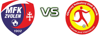 Zvolen - Lehota pod Vtáčnikom Spiel Prognosen und Statistiken