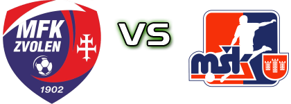 Zvolen - Považská Bystrica head to head game preview and prediction