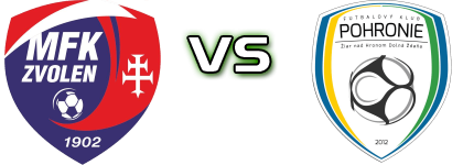 Zvolen - Pohronie Statistiche e dettagli partita Zvolen - Pohronie Statistiche e dettagli partita